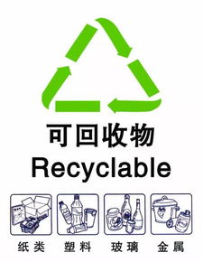 太原市公布各類垃圾收運管理單位聯系方式